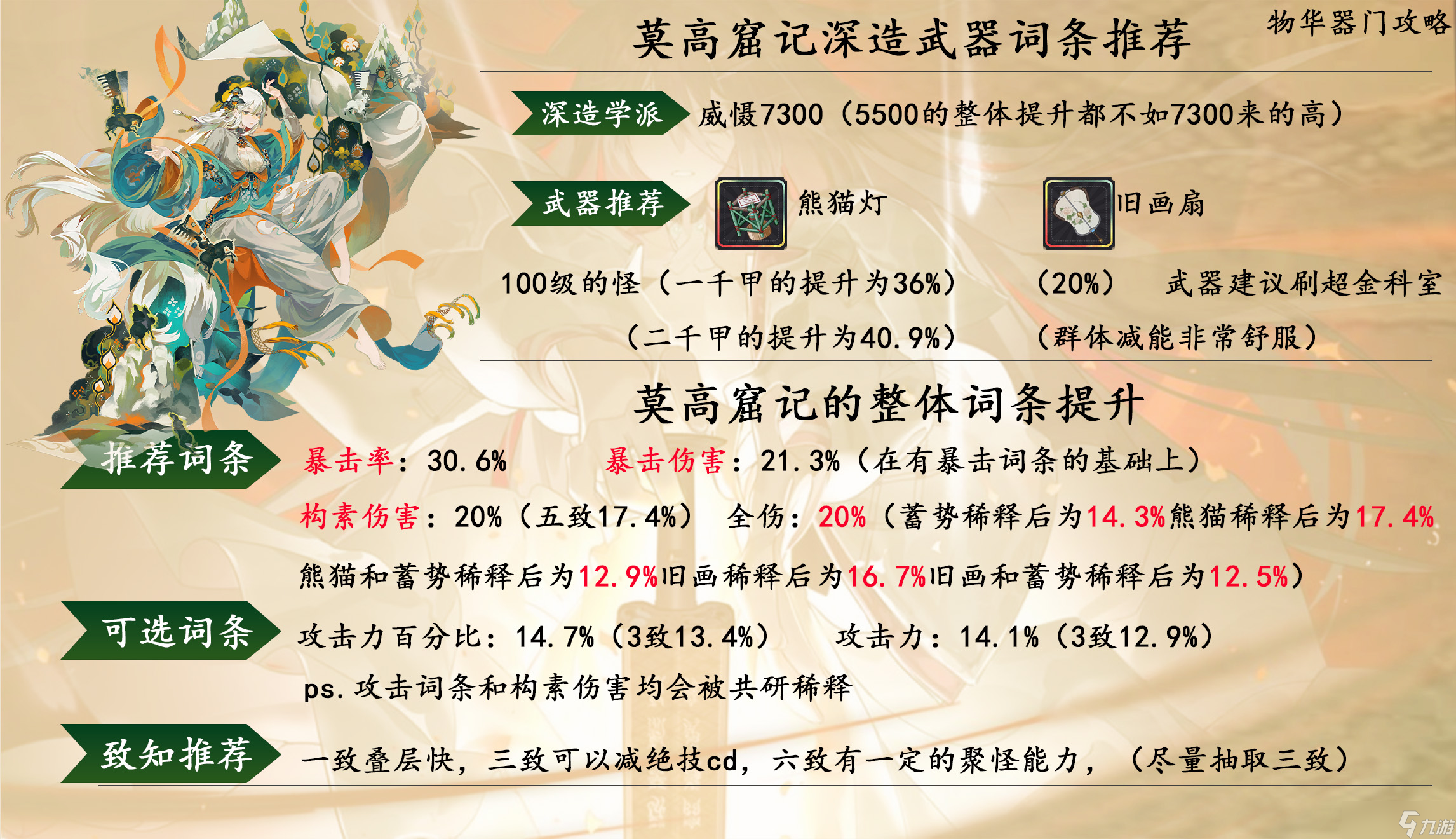 《物华弥新》莫高窟记攻略介绍
