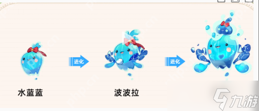 洛克王国亲密度进化终极秘籍：雪绒鸟速升三阶全攻略