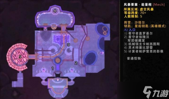 《魔兽世界》副本简称大全