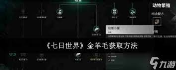 七日世界如何快速获取金羊毛