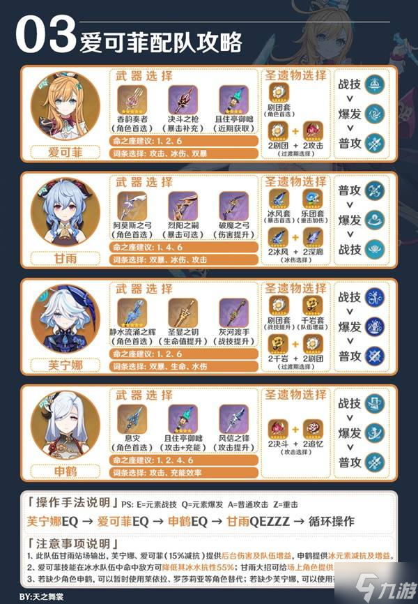 《原神》爱可菲配队与操作手法说明 爱可菲怎么配队