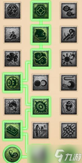 《梦幻西游》4月大改五庄观经脉选择推荐2025