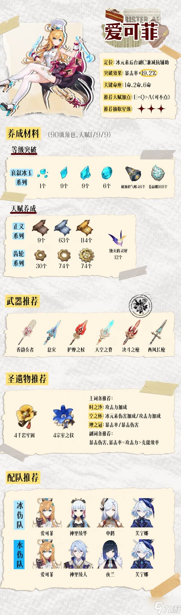 《原神》爱可菲全面培养一图流 爱可菲武器、圣遗物与配队推荐