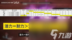 第一狂战士卡赞长枪怎么实用连段