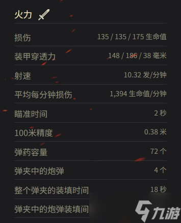 《坦克世界》M4A1 FL10参数一览