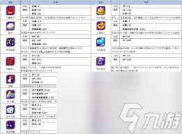 宝可梦大集结中宝可梦新招式怎么解锁