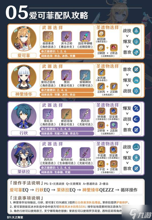 《原神》爱可菲配队与操作手法说明 爱可菲怎么配队