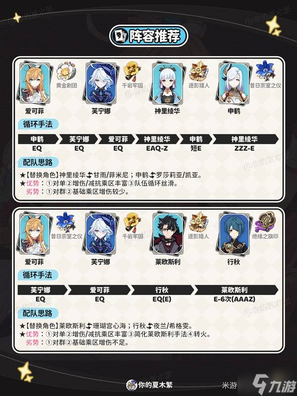 《原神》爱可菲出装与队伍搭配攻略 爱可菲培养心得