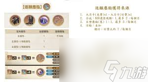 崩坏 星穹铁道3.0遗器定向机制是什么