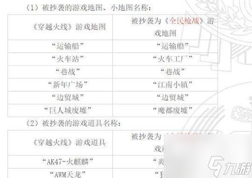 CF特殊模式胜利4次需要多少钱？费用如何计算？