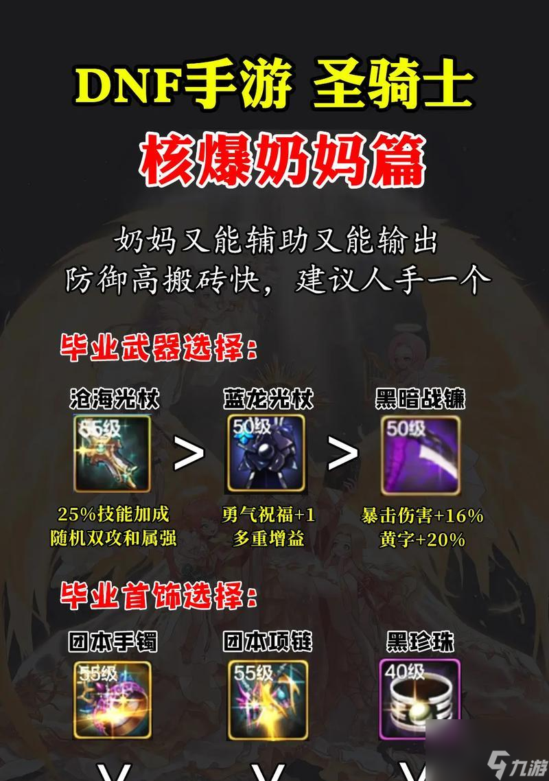 dnf圣杯选择装备属性的依据是什么 怎么做出最佳选择 