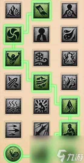《梦幻西游》大改凌波城经脉推荐