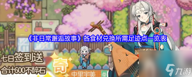 《非日常邂逅故事》各食材兑换足迹点数表,了解兑换详情必备