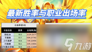 炉石传说小行星萨卡组怎么搭配