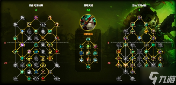 魔兽世界酒仙武僧天赋怎么加点-11.1酒仙武僧天赋加点推荐