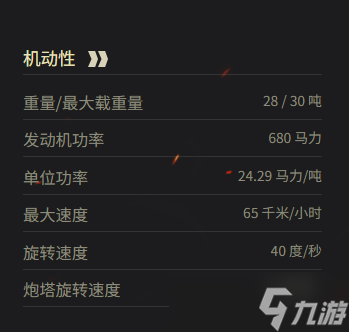 《坦克世界》AMX30早期原型车参数一览