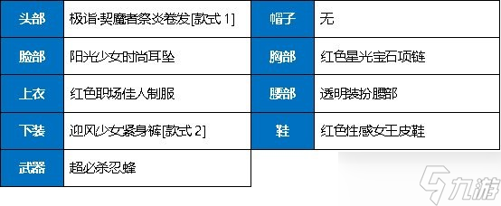 《DNF》雙馬尾暖暖搭配攻略