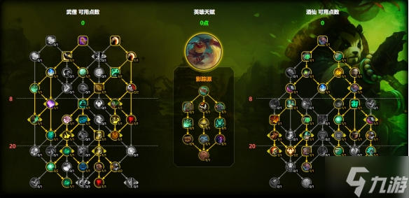 魔兽世界酒仙武僧天赋怎么加点-11.1酒仙武僧天赋加点推荐