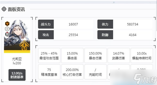胜利女神新的希望尤莉亚是谁 尤莉亚角色介绍一览