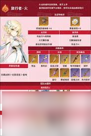 原神火主有什么技能