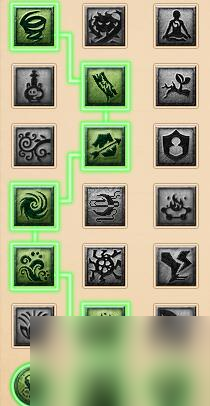 《梦幻西游》大改神木林经脉推荐