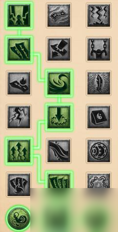 《梦幻西游》大改方寸山经脉推荐