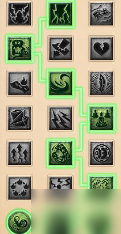 《梦幻西游》大改方寸山经脉推荐