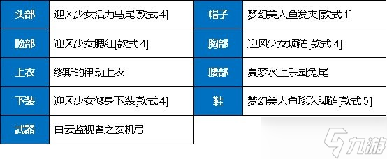 《DNF》雙馬尾暖暖搭配攻略