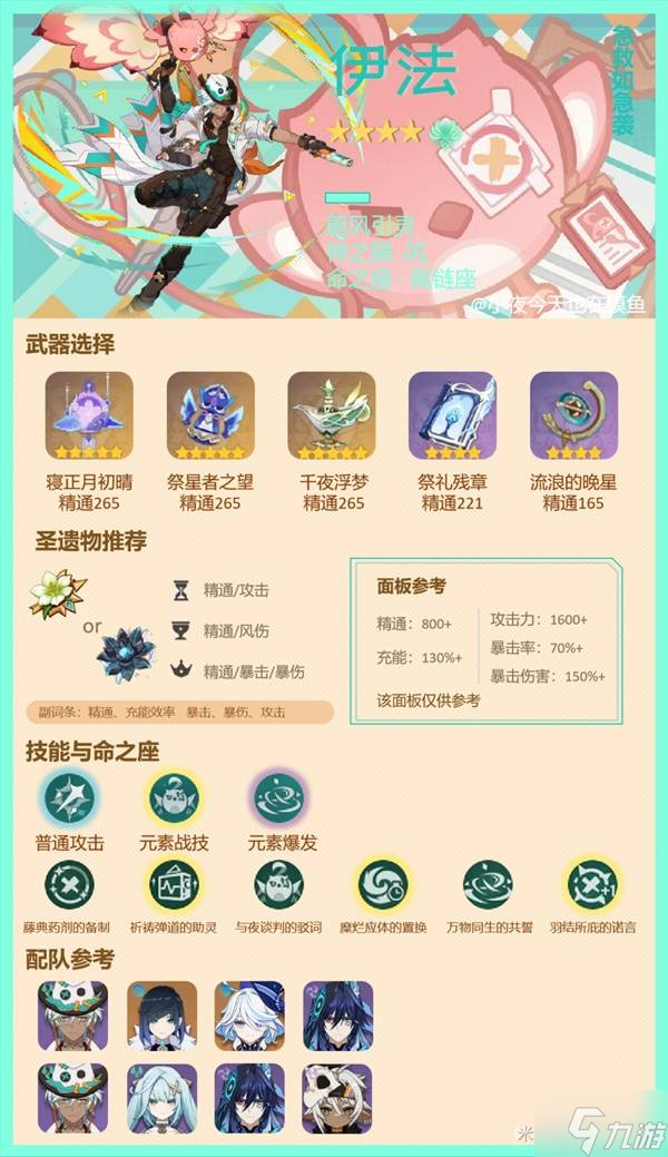 《原神》伊法培养与出装配队一图流 伊法怎么培养
