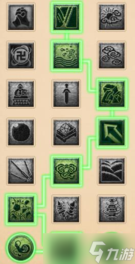 《梦幻西游》4月大改化生寺经脉选择推荐2025