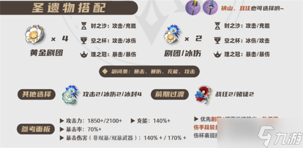 原神爱可菲武器圣遗物词条推荐指南