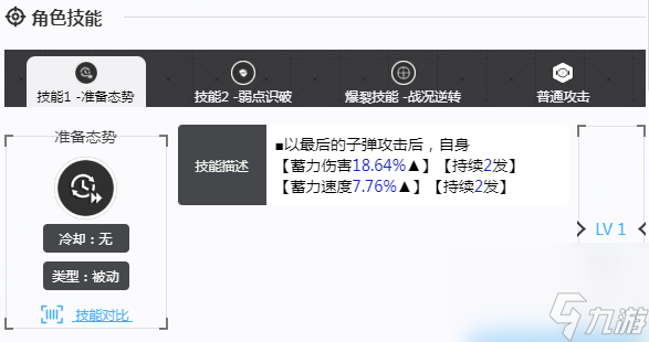 《胜利女神：新的希望》银华介绍