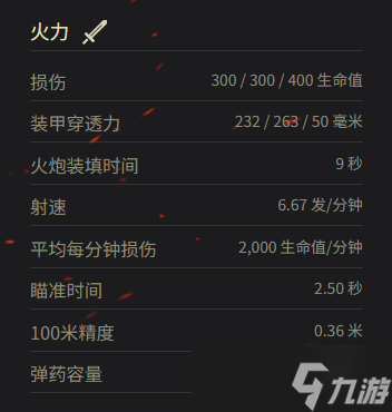 《坦克世界》AMX30早期原型车参数一览