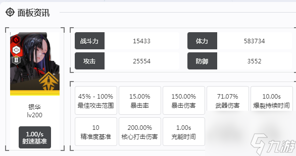 《胜利女神：新的希望》银华介绍