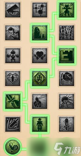 《梦幻西游》4月大改大唐官府经脉选择推荐2025