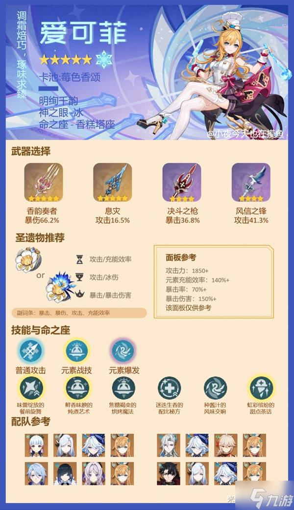 《原神》爱可菲培养与配队指南 爱可菲武器、圣遗物与技能加点推荐