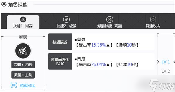 胜利女神新的希望尤莉亚是谁 尤莉亚角色介绍一览