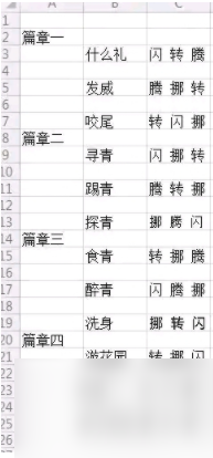 奥拉星手游圣舞麒麟招式动作解锁攻略