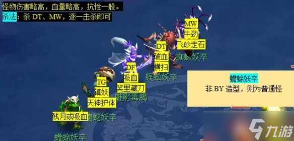 《梦幻西游》六棱雪副本攻略