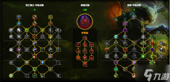 魔兽世界邪DK天赋怎么加点-11.1邪DK天赋加点推荐