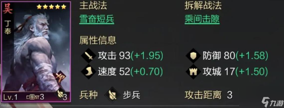 率土之滨丁奉值得培养吗