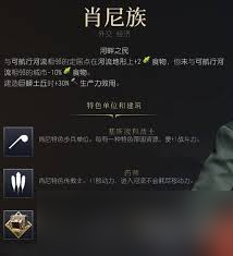 文明7蒙古有什么强度与特点