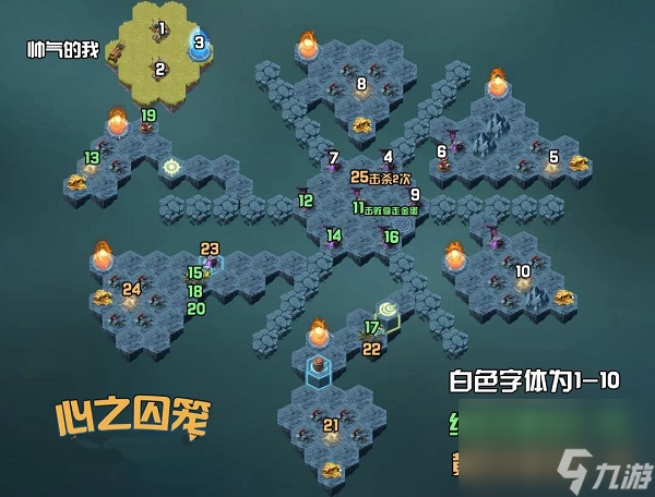 剑与远征心之囚笼攻略路线图