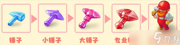 合并童话国快速工匠获取与使用攻略