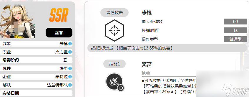 《胜利女神：新的希望》露菲介绍