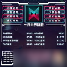 七日世界星源究竟指什么,游戏星源全解析