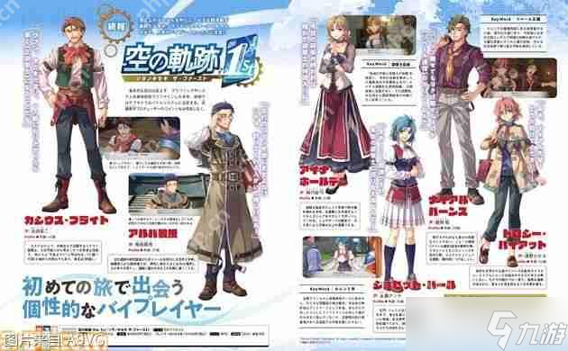 《空之轨迹 the 1st》发售日敲定