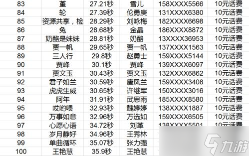 暗区突围排位逃了有啥奖励,暗区突围三道题答案是？