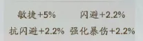 《寻道大千》计蒙平民培养攻略