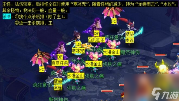 《梦幻西游》一斛珠副本攻略